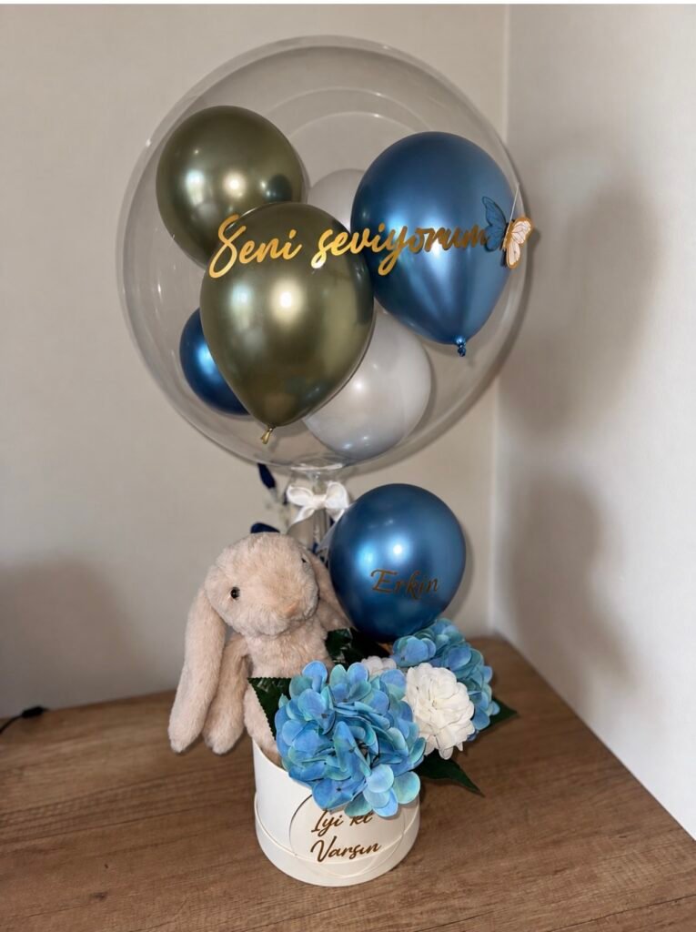 Seni Seviyorum Hediye Balon Seti 💙